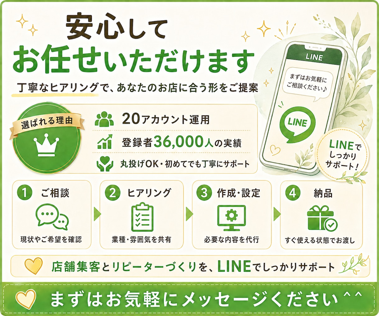 集客に強い公式LINEをまるごと＜構築＞します 初めてでも安心！丁寧にまるごと代行します イメージ4