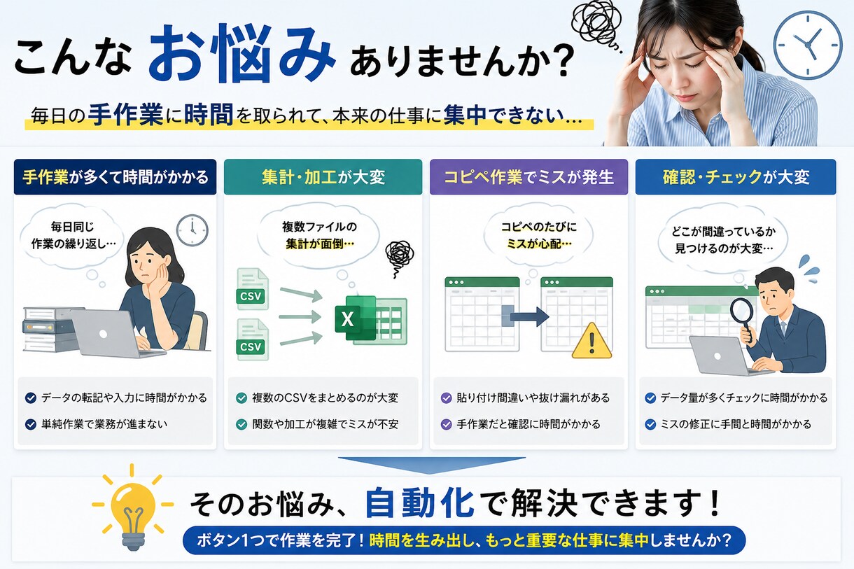 Excel・CSVの集計・加工・変換を自動化します 毎月のExcel作業、ボタン1つで終わらせませんか？ イメージ2