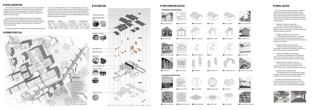 建築ポートフォリオ制作ます 昇学、就職、建築プロジェクト用のポートフォリオ制作サービス イメージ4