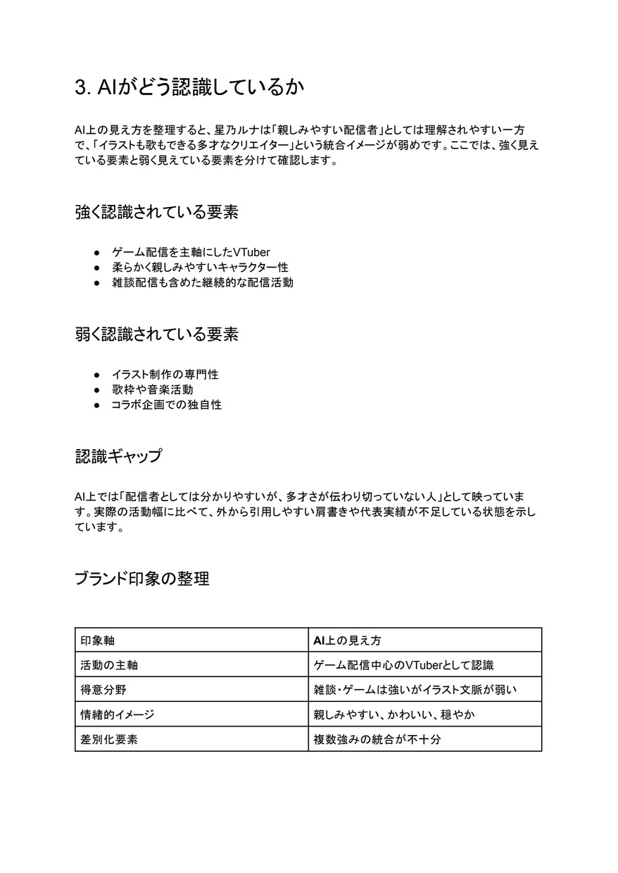 生成AIなどでどう認識・推薦されるか診断します 生成AIでの認知度・推薦傾向・情報の正確性を調査します！ イメージ5