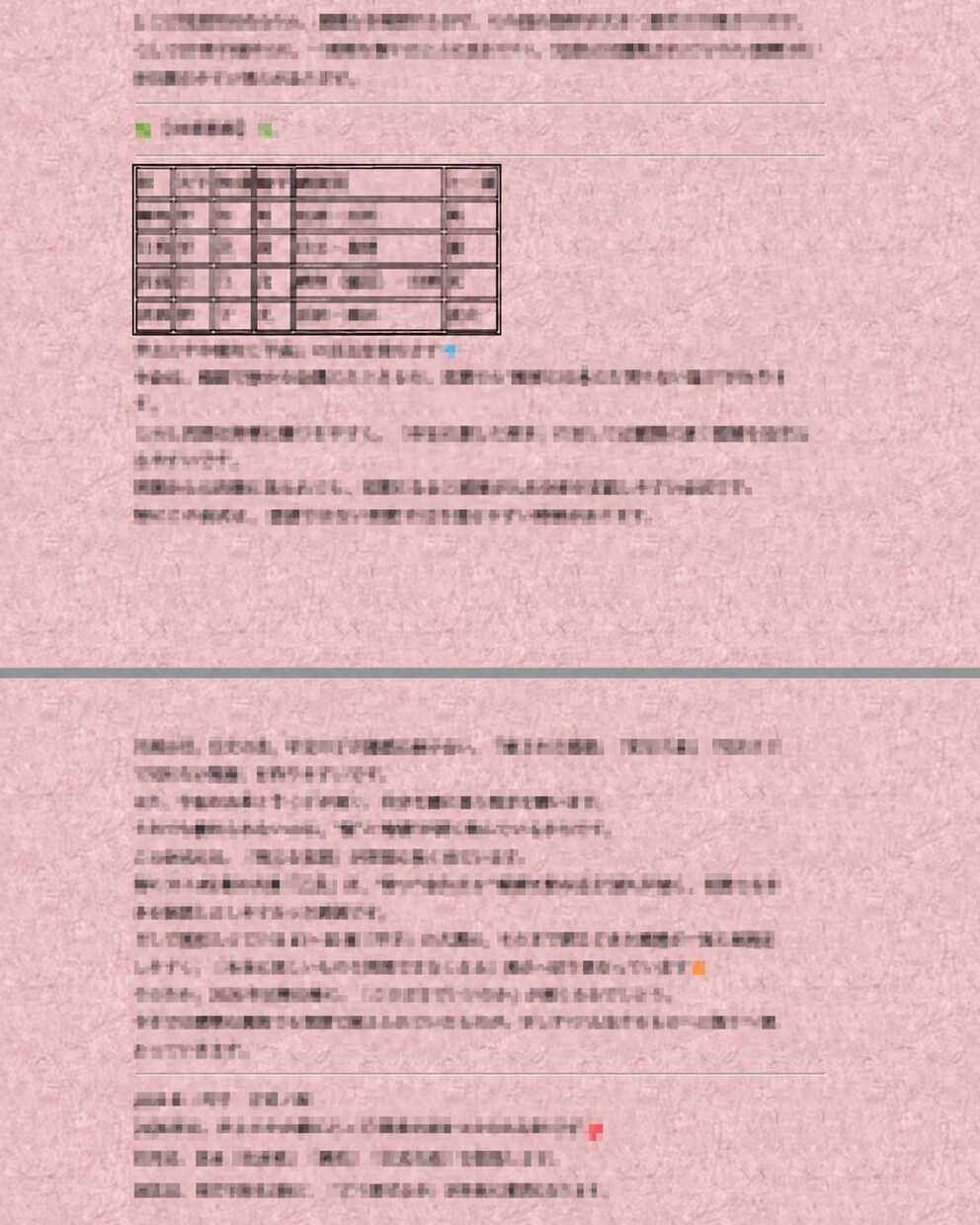 西洋占星術・四柱推命・インド占星術3大占術で視ます 恋愛・仕事・子宝・人生相談・金運まで3大占術で視ます イメージ2