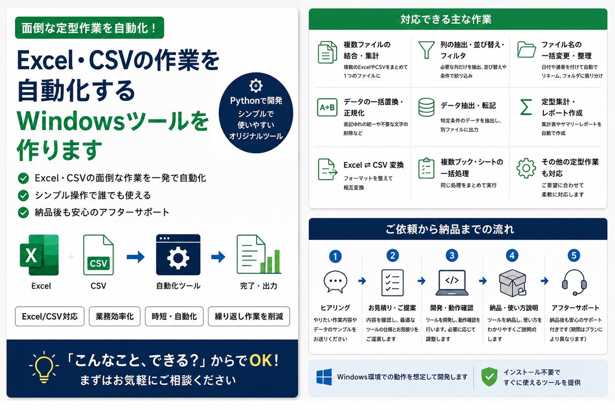 ExcelやCSVの定型作業を自動化します 毎日のコピペ・集計・変換を専用ツールで時短 イメージ3