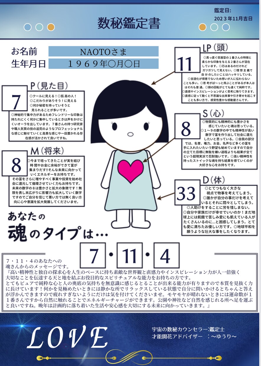 自己肯定感を上げます|才能+得意エネルギー伝えます 適職診断｜貴方だけの才能の地図！鑑定書にしてお届けします。 イメージ9