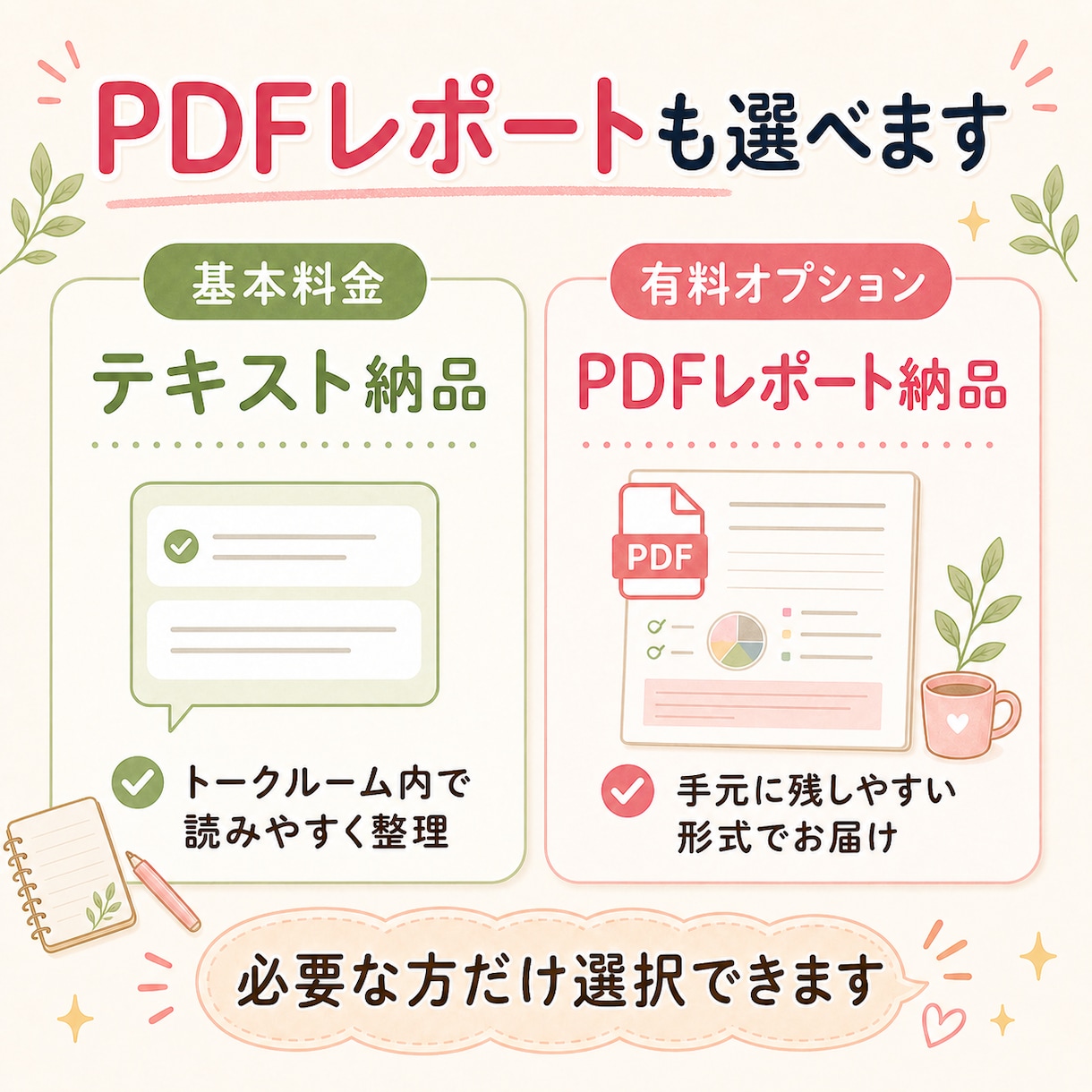 占い・診断を行動トリセツにします 診断結果を仕事・人間関係の行動指針へ イメージ5