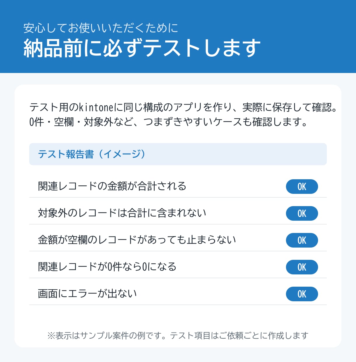 kintoneの「あと少し」をJSで実現します 自動計算・関連レコード集計・入力チェック等｜手順書付きで安心 イメージ5