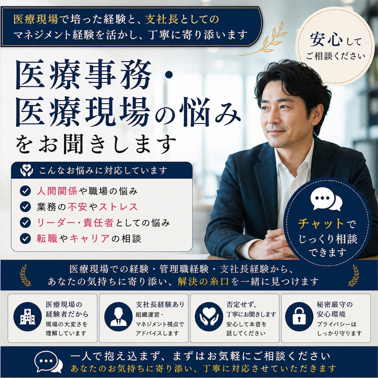 医療事務・医療現場の悩みをチャットでお聞きします 現場経験者、管理職経験者が丁寧にお聞きします イメージ1