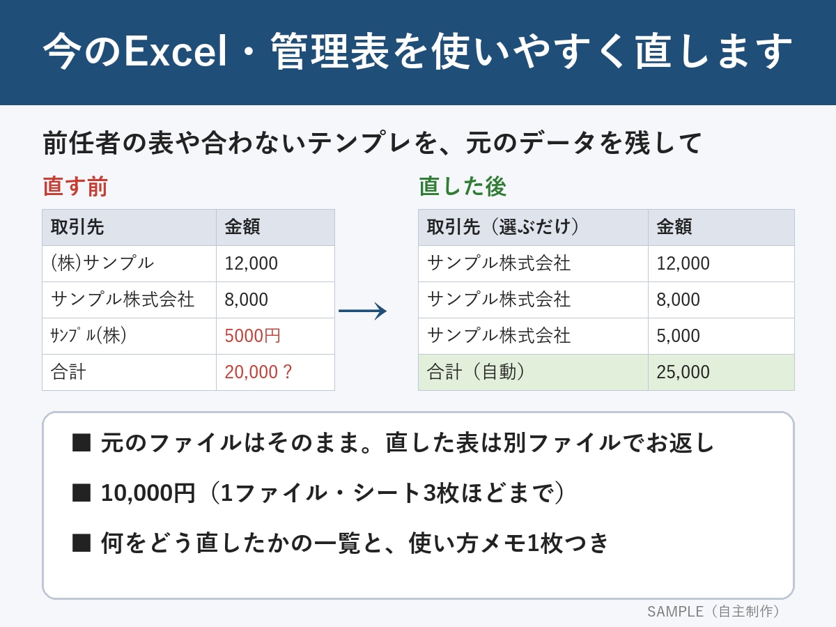 今のExcel・管理表を使いやすく直します 前任者の表や合わないテンプレを、元データを残して直します イメージ1