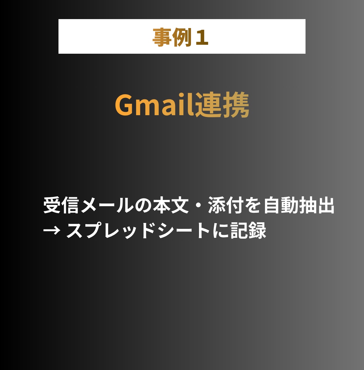 GASによるスプレッドシート自動化ツール開発します 外部ツール連携/生成AI導入/アプリケーション化/Gmail イメージ3
