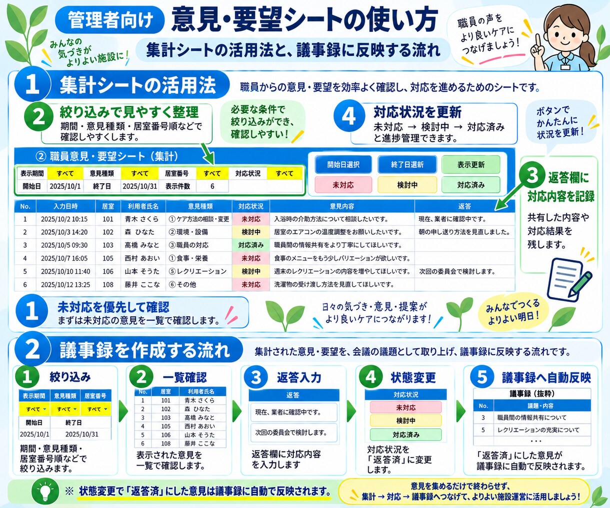 介護施設向け）現場の意見集計Excelを提供します QRスマホ入力オプション対応！自動集計・議事録反映 イメージ3