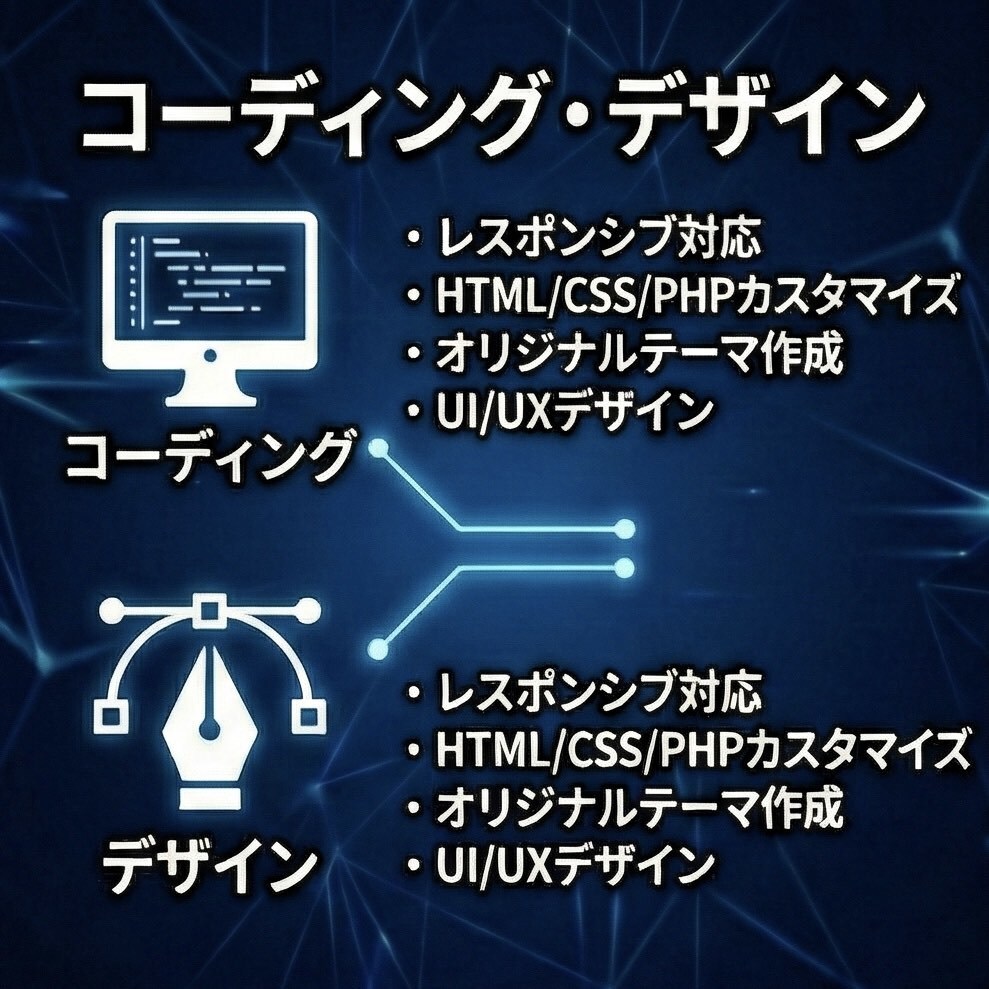 Webサイトの更新及びご相談を承ります ｢Webサイト運用管理サービス(保守メンテナンス)｣ イメージ2