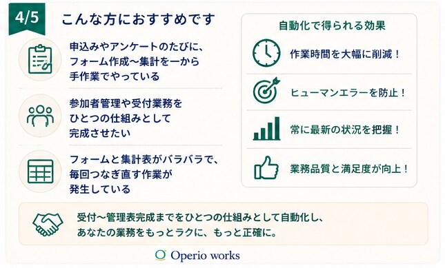 カレンダー実績から請求書PDFを自動作成します 月末、カレンダーを見ながら請求書を作っていませんか？ イメージ4