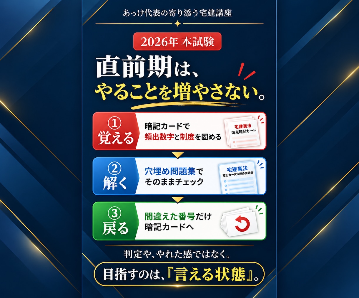 宅建業法満点を目指す暗記教材を提供します 暗記カード185項目×穴埋め185問で宅建業法満点を狙う イメージ3