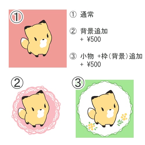 可愛らしい動物のアイコンをお描きします ゆるふわかわいいデフォルメに！ イメージ5
