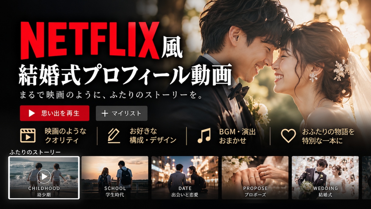 ネトフリ風プロフィールムービー作成します 3名まで1分50円~登録者20万人某YouTuber編集者 イメージ1