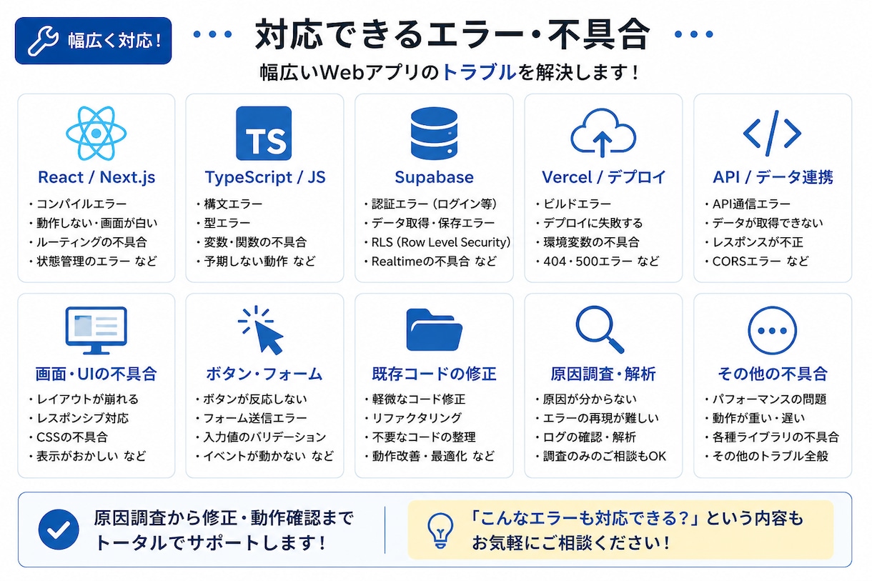 React・Next.jsの不具合を1件修正します 表示されない・動かない・エラーを原因調査から対応 イメージ2