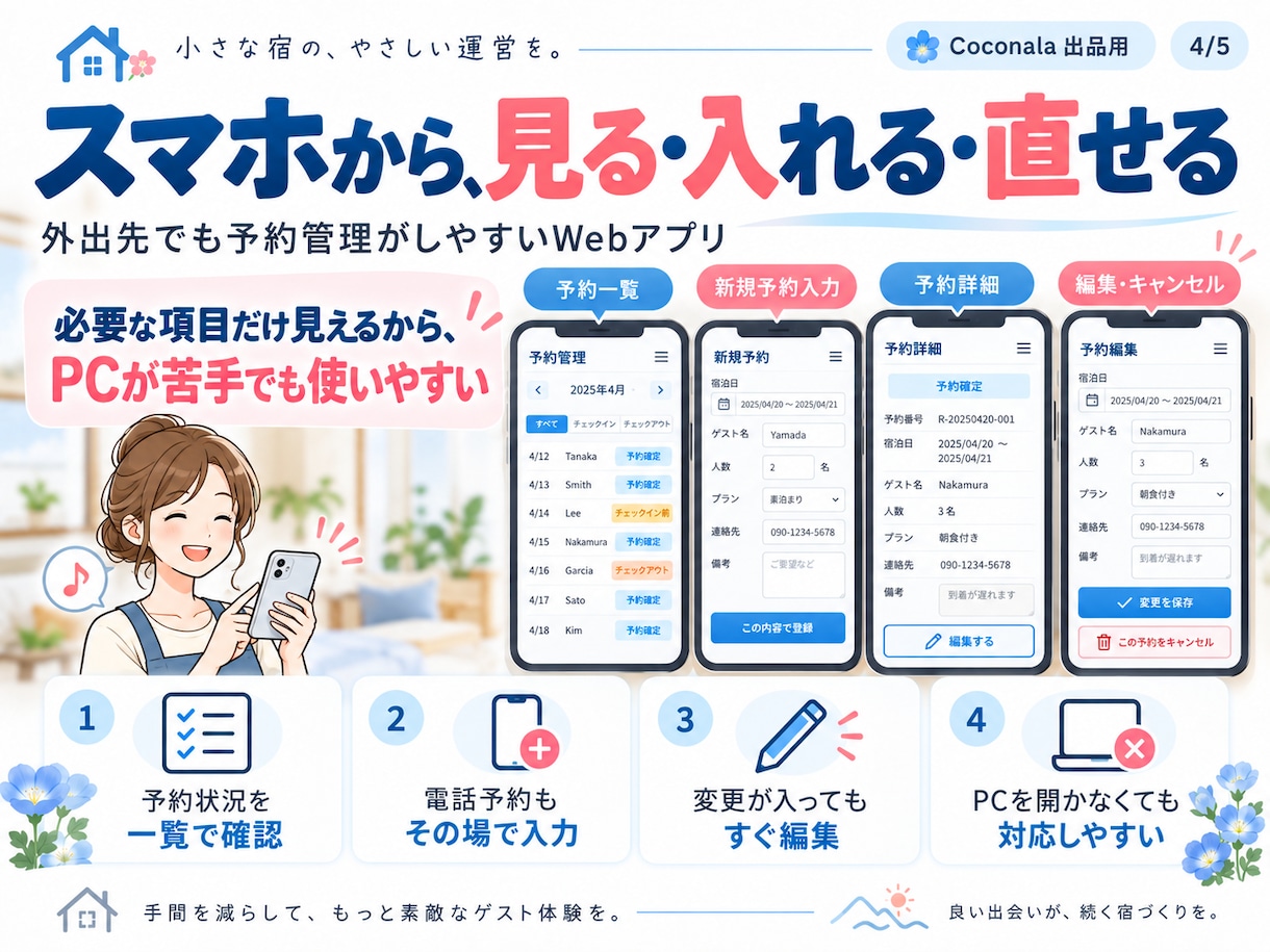 民泊の予約管理をスマホで使いやすく整えます 予約通知の転記からスマホ管理までまとめて整えます イメージ4