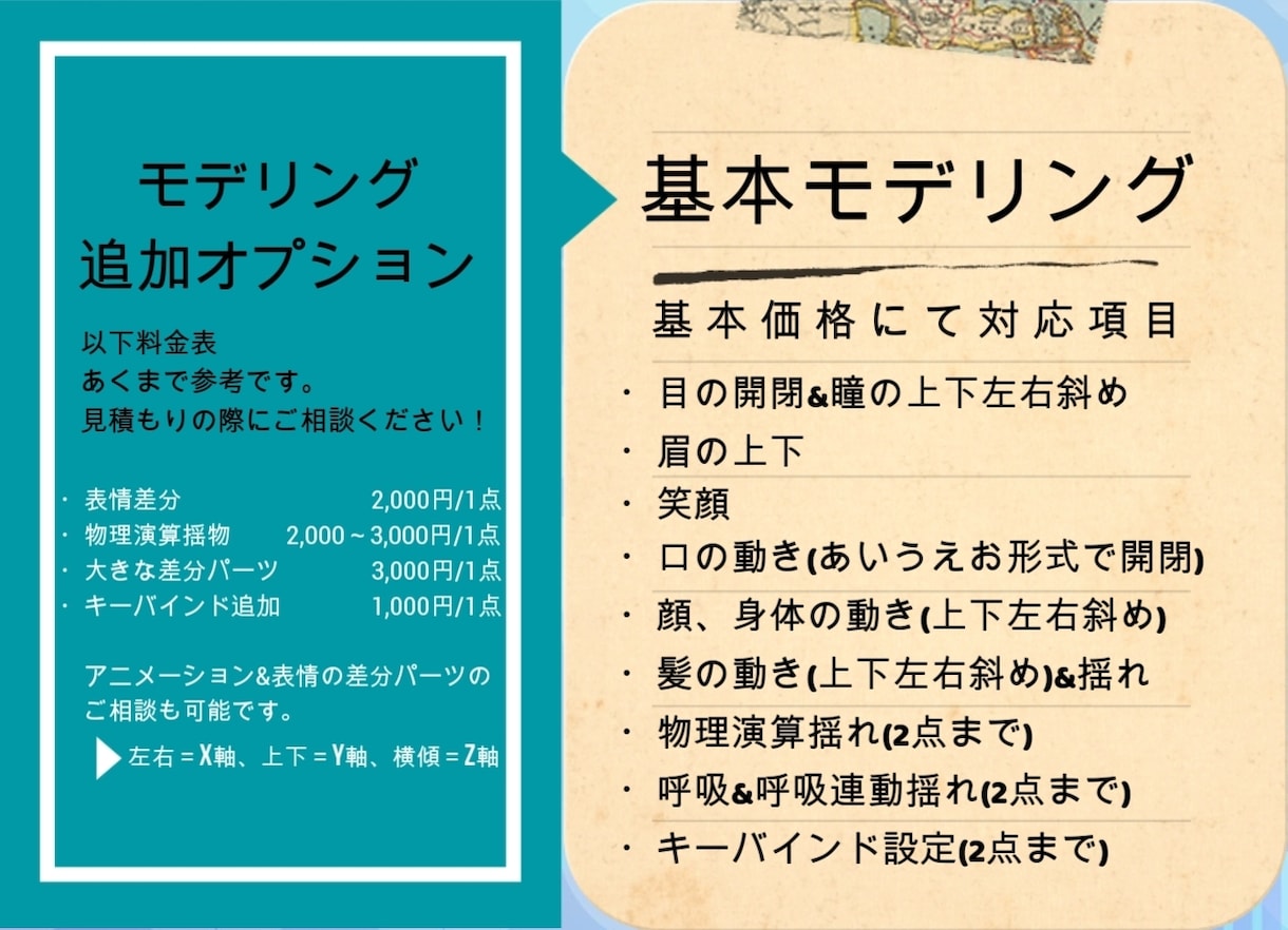 実績募集！Live2Dモデリングお安く承ります 制作～導入後の活動サポートまでさせていただきます！ イメージ1