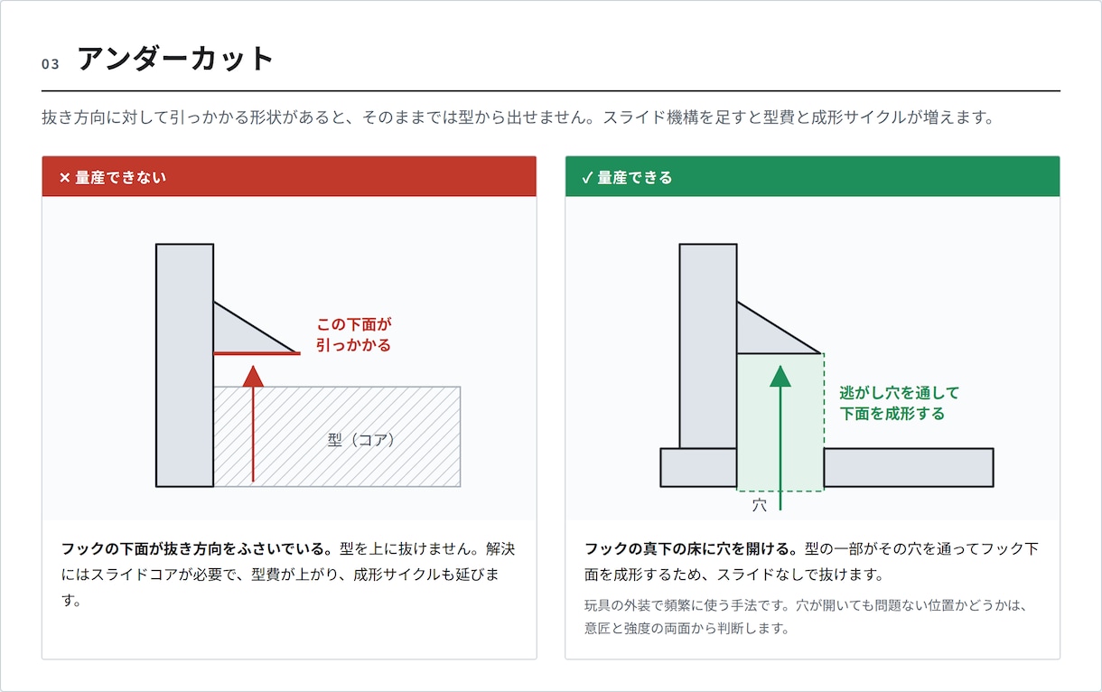 電池で動く試作機の作り方、相談にのりますます 玩具メーカーで9年、量産まで通した元開発者が回答 イメージ4