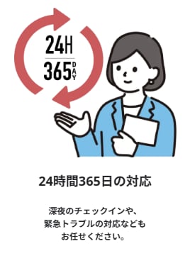 民泊24時間ゲスト対応代行できます 24時間365日・4言語対応で民泊運営を完全サポート イメージ1