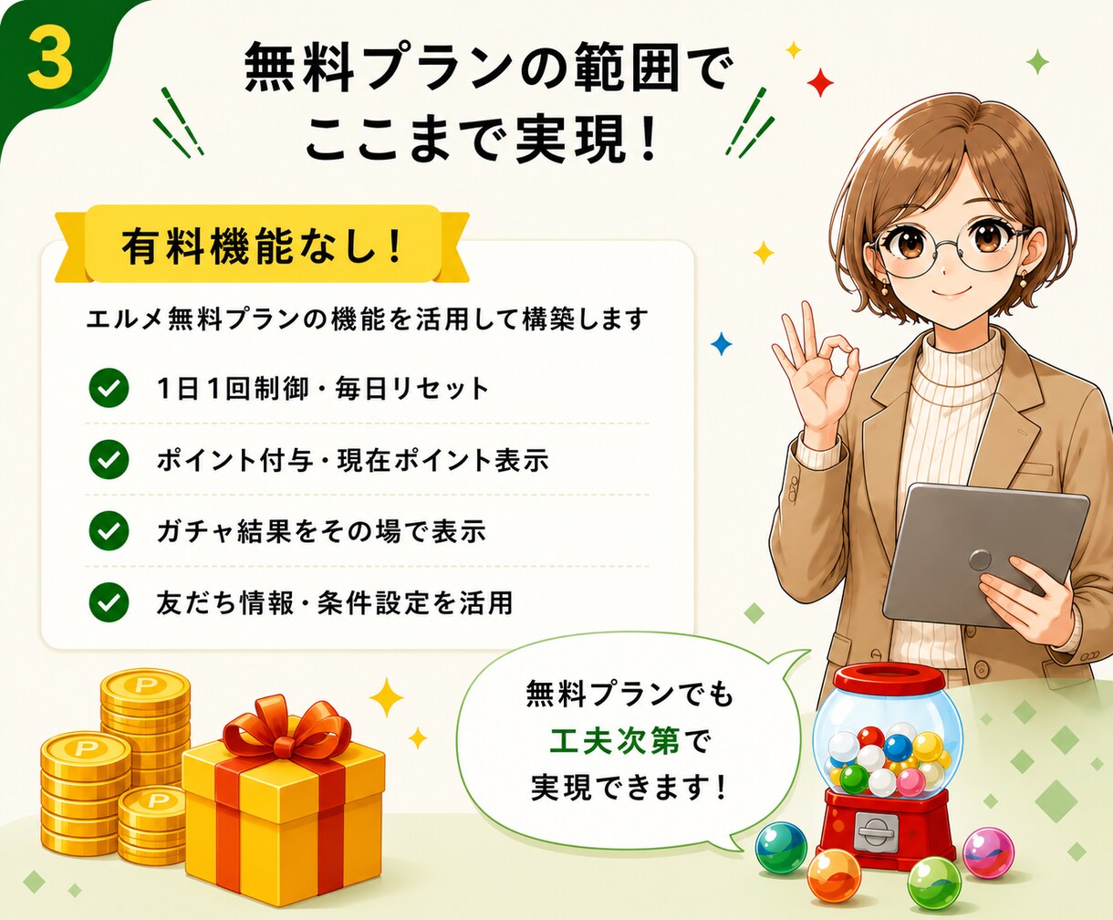 LINE×エルメ無料プランで毎日ガチャ作ります 毎日開きたくなるLINE導線で再来店を促進！無料プラン対応！ イメージ3