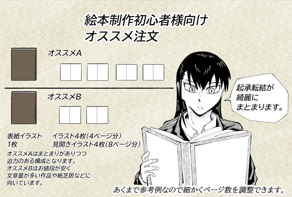 お客様だけの物語を描きます 絵本や冊子に必要なイラスト、シナリオを制作します。 イメージ6