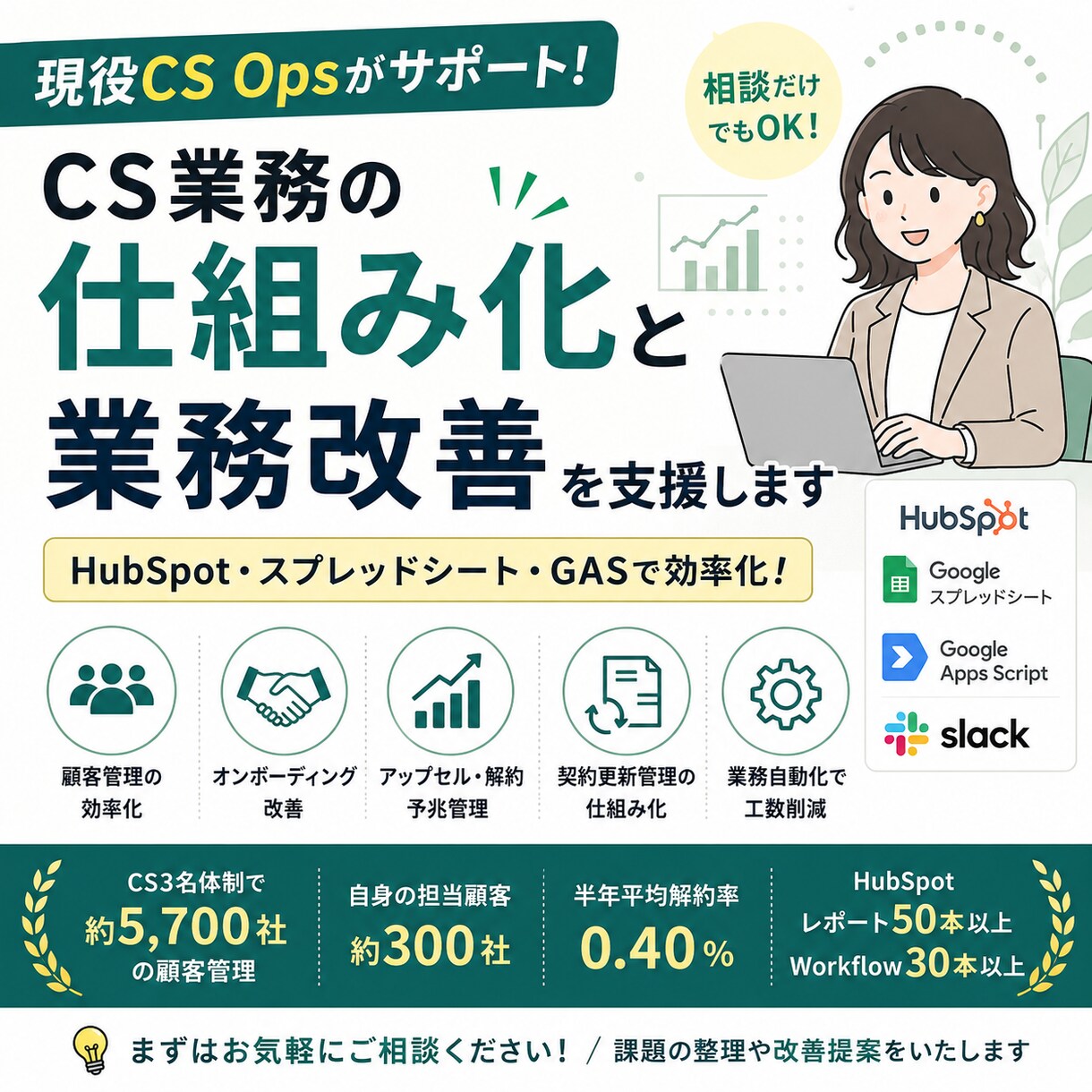 Opsがスプシ・GAS活用した業務改善支援します スプシとGASで業務を自動化します イメージ1