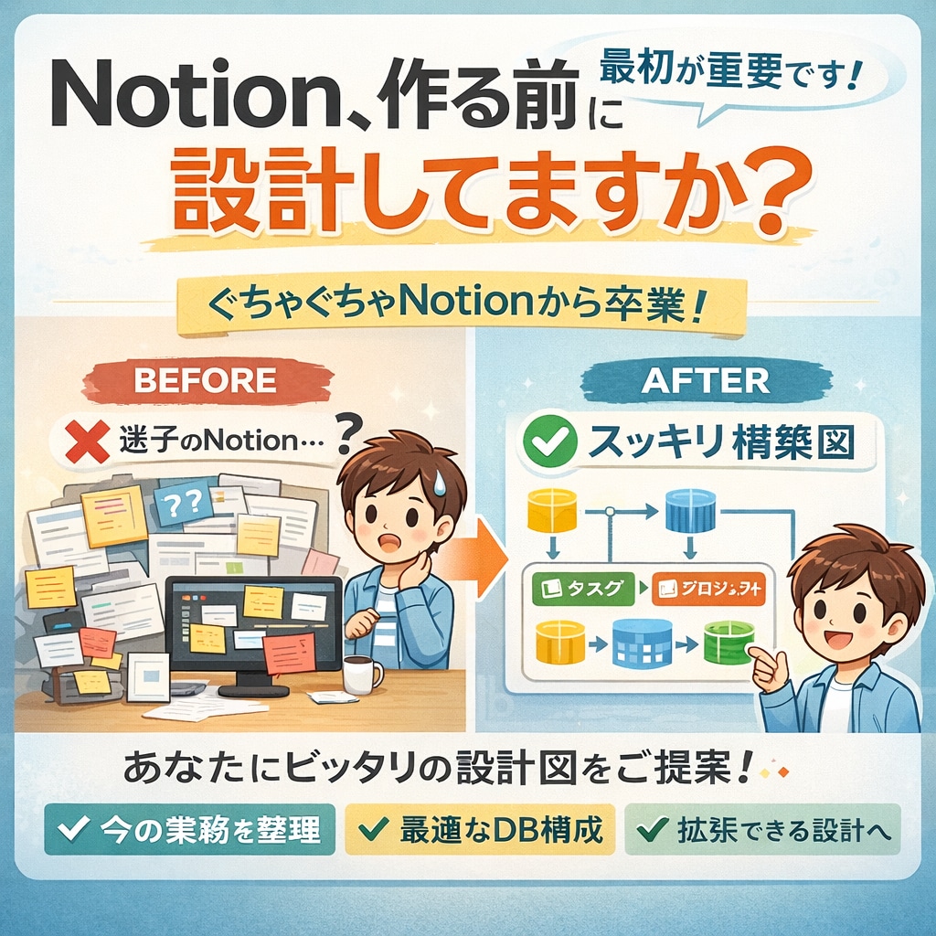 Notionで1テーマだけ整えます 全部は要らない。 まず“1つだけ”ちゃんと作りませんか? イメージ1