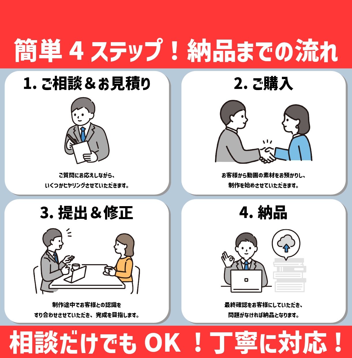 ショート動画の編集を承ります オールジャンルOK！丸投げOK！お気軽にご依頼ください！ イメージ2