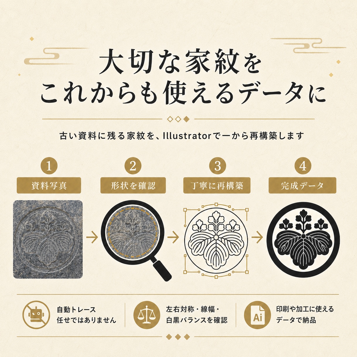 写真から家紋を丁寧に復元・データ化します 墓石・仏壇・着物の家紋をトレース・ベクター化 イメージ2
