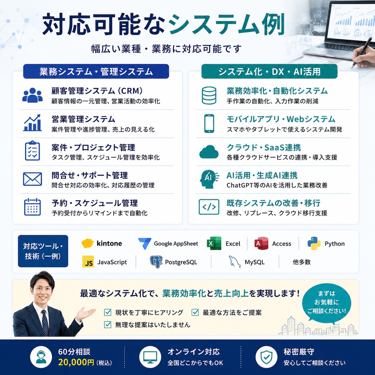 システム開発相談を承ります 要件整理から対応します 業務に合うシステム化の方向性を整理します イメージ5