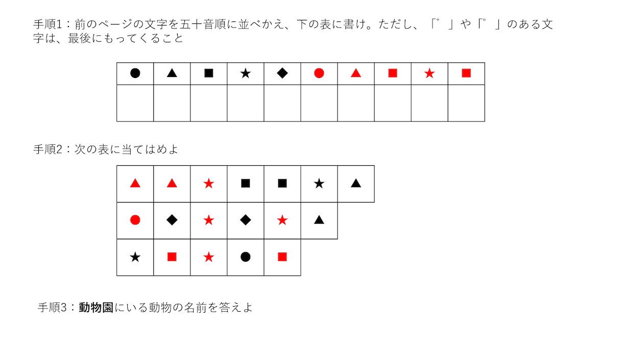 謎解きゲームのアイディア提供いたします リアル脱出ゲーム等に代表される謎解きの案、考えます イメージ6