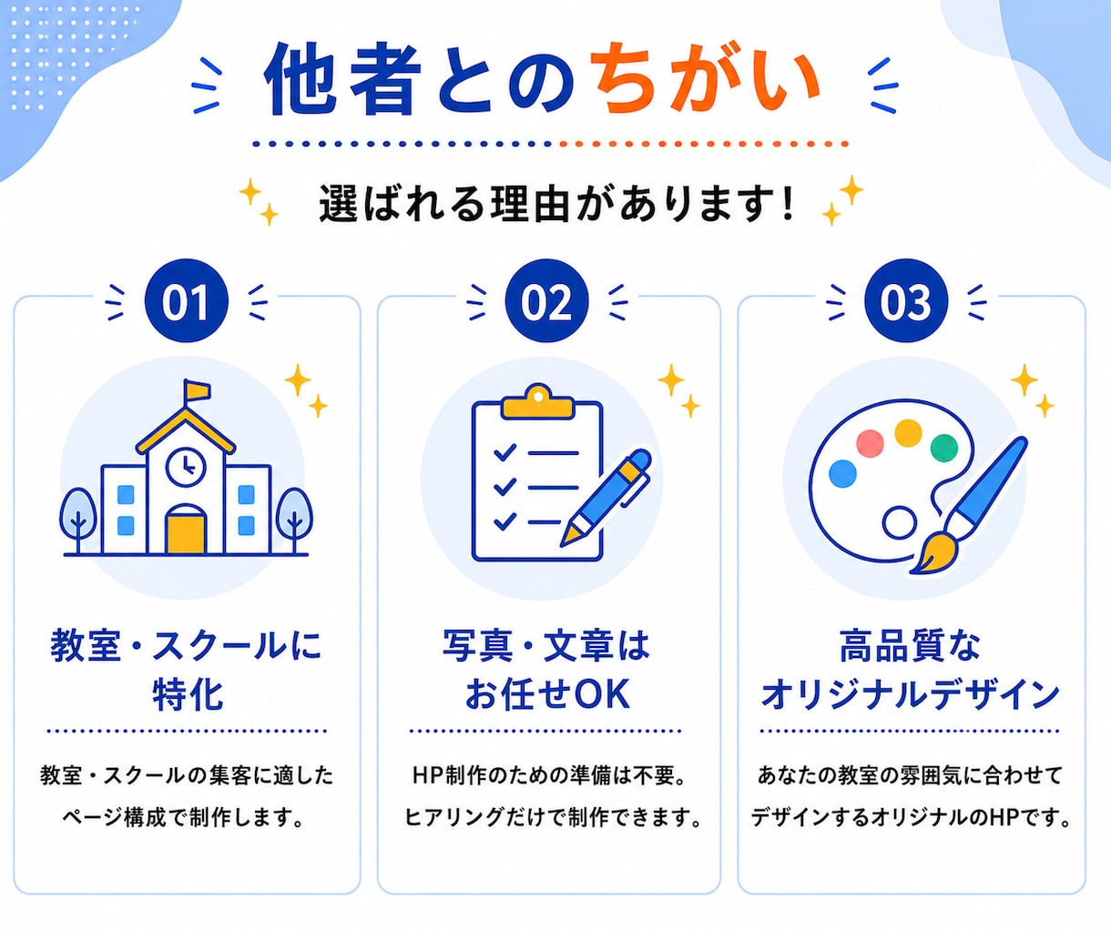 教室・スクールの魅力が伝わる高品質HPを制作します 初出品記念｜教室・スクールHPを7月までの限定価格で制作 イメージ9