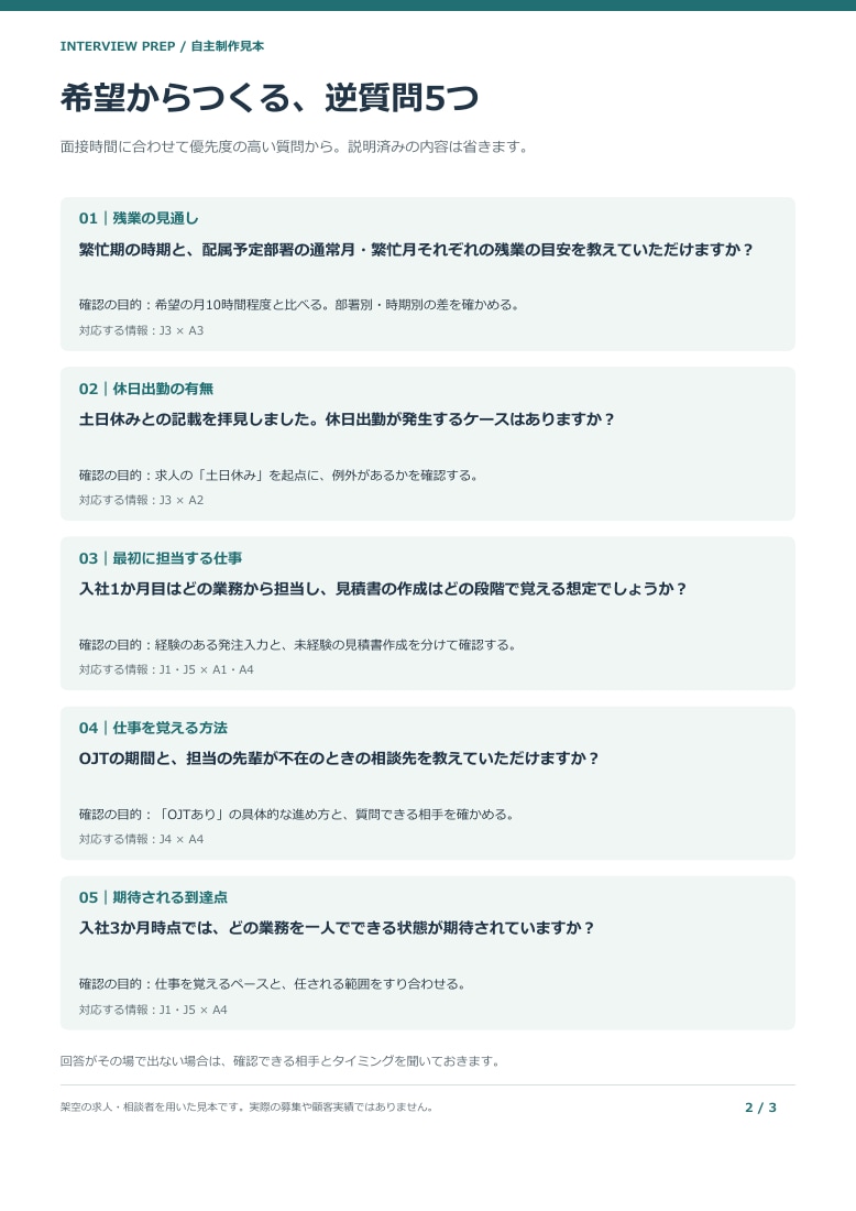 応募先1社の面接準備シートを作成します 求人と希望を整理し、逆質問5問をPDFに イメージ3