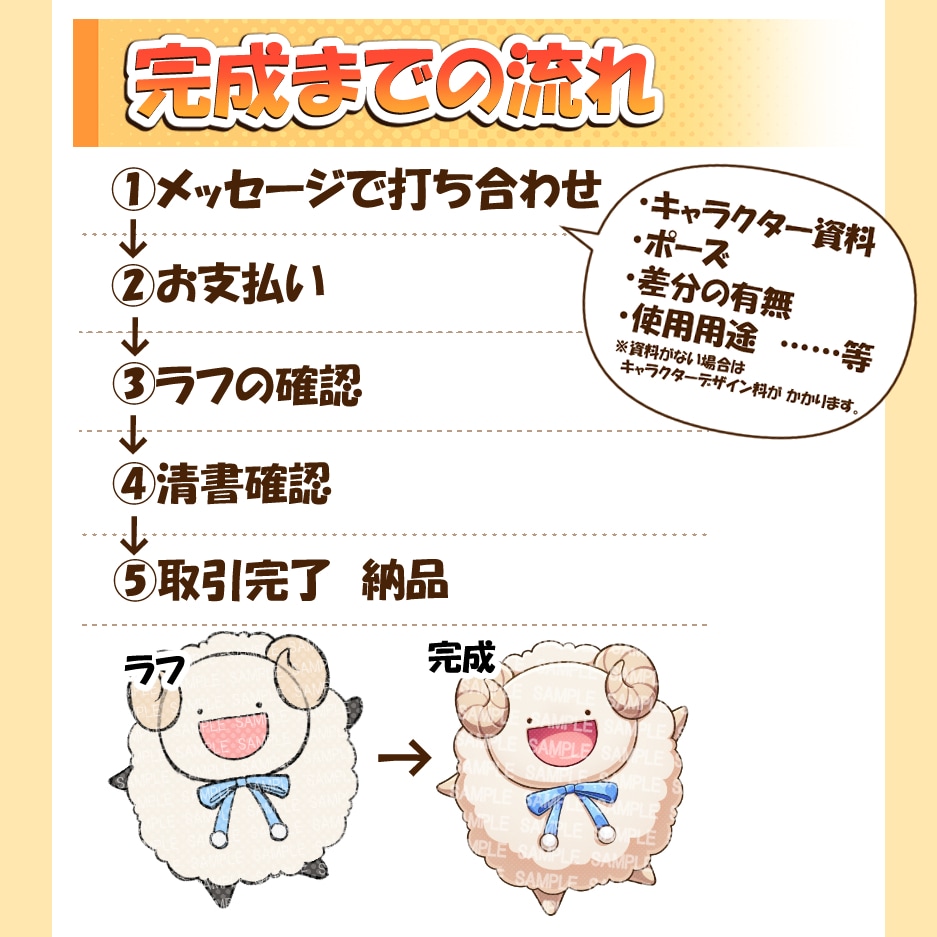 商用可/あなただけのマスコットを制作します 企業から個人まで、幅広いタッチで対応します イメージ3