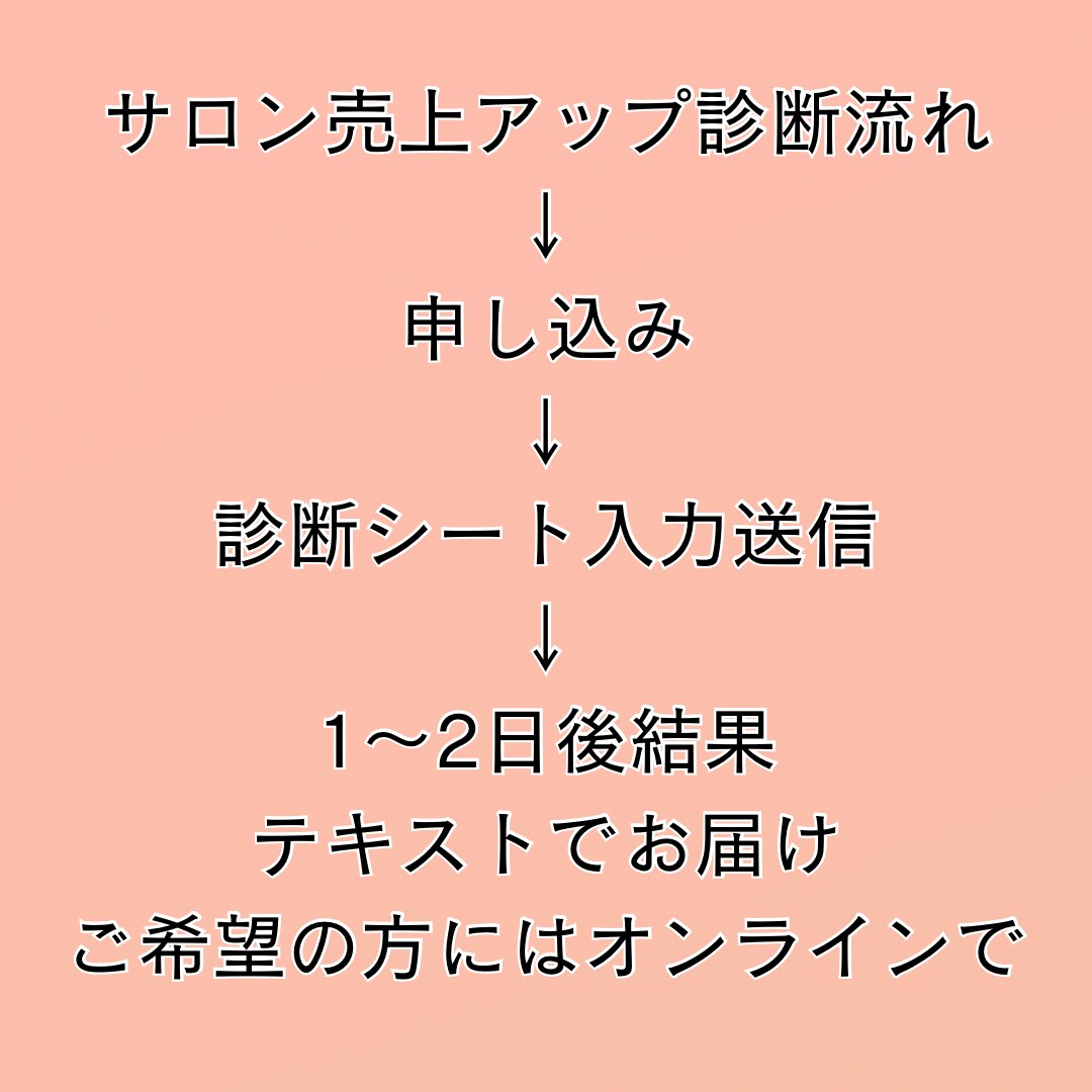 サロン売上どのくらいアップが見込めるか診断します 売上アップ金額と方法を提案します イメージ3