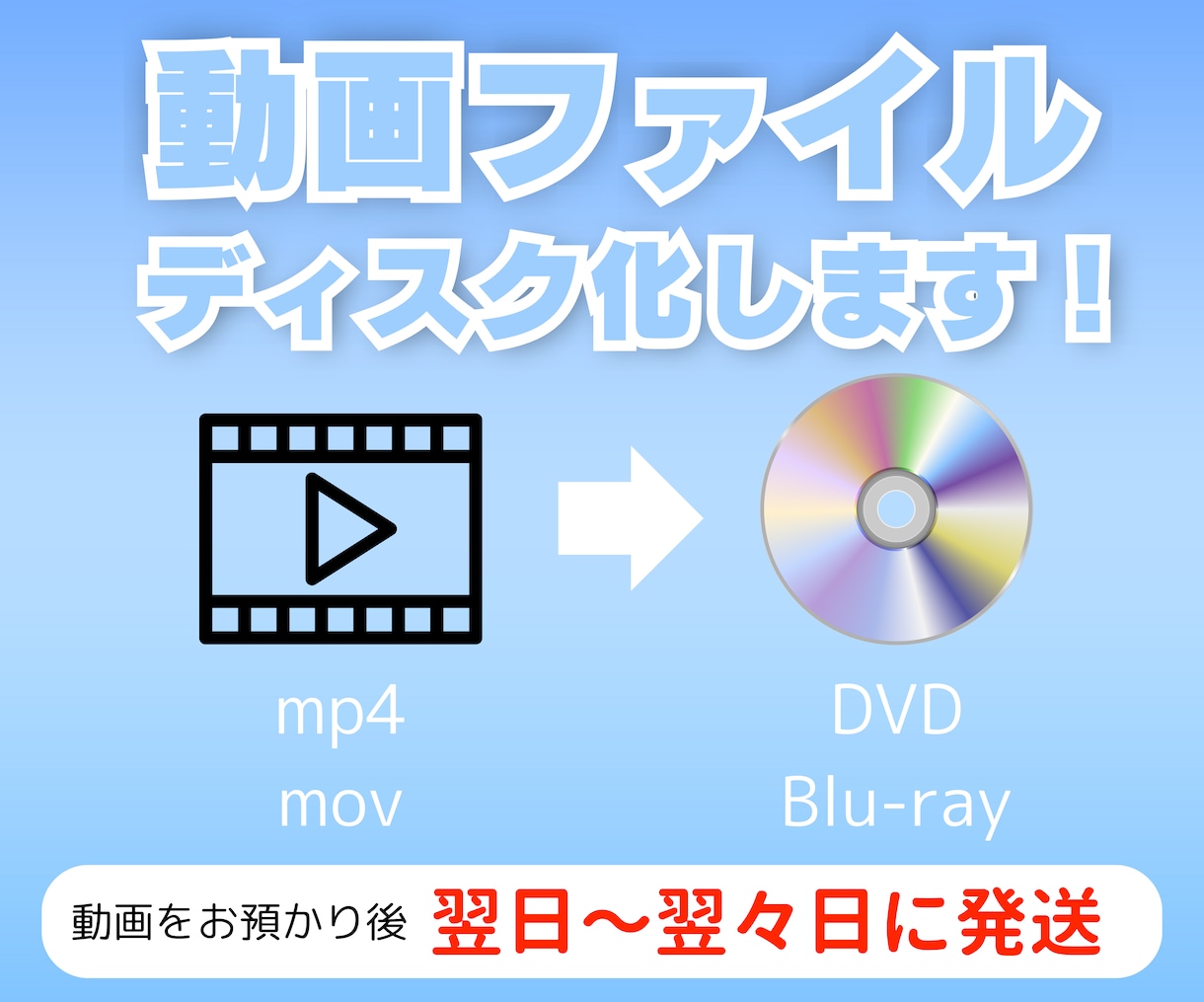 mov ファイル 販売 dvd