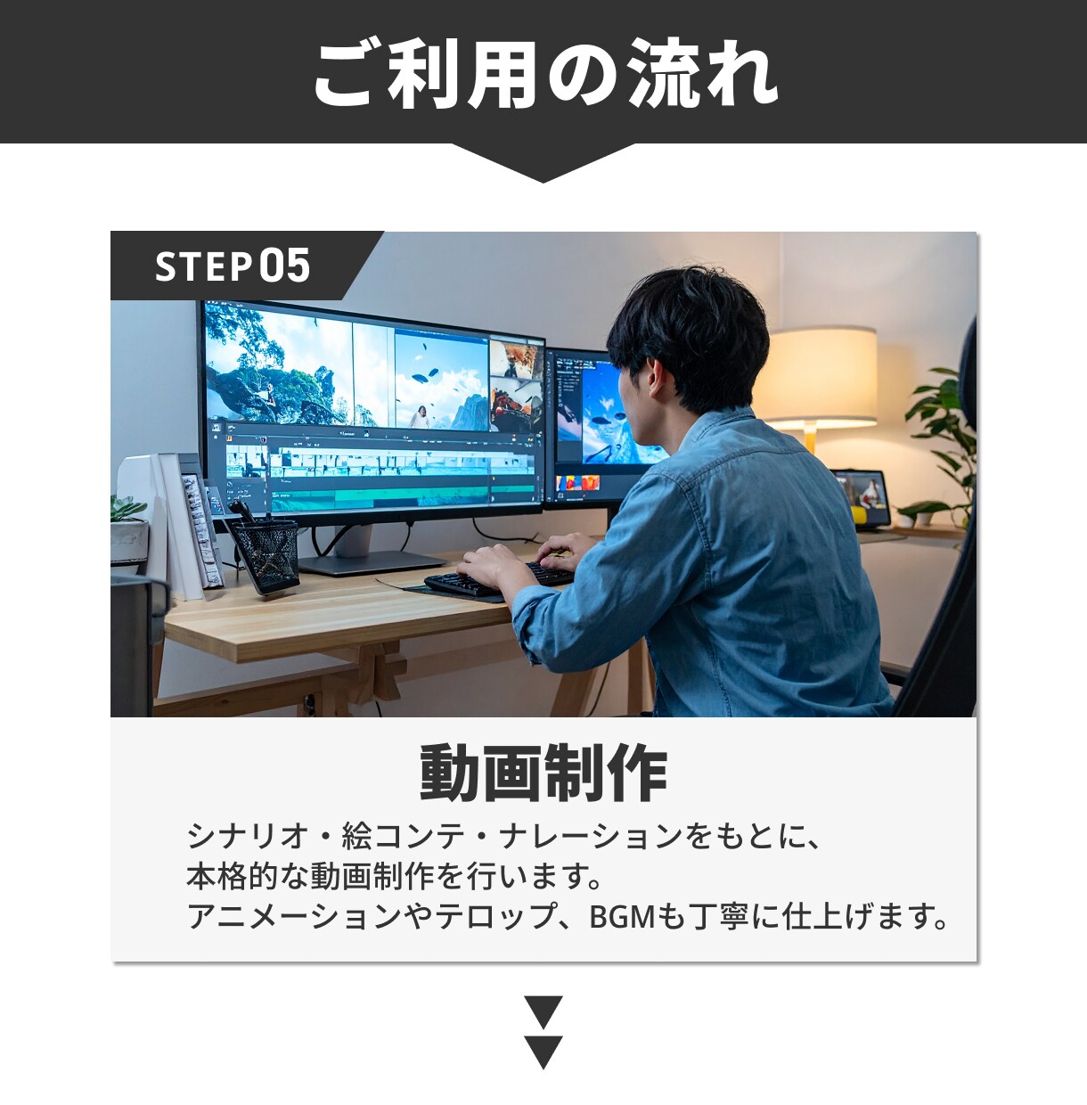 ビジネスアニメーション：無料相談お待ちしています 【★初めてでも安心★】無料修正対応・ヒアリングシートあり！ イメージ9