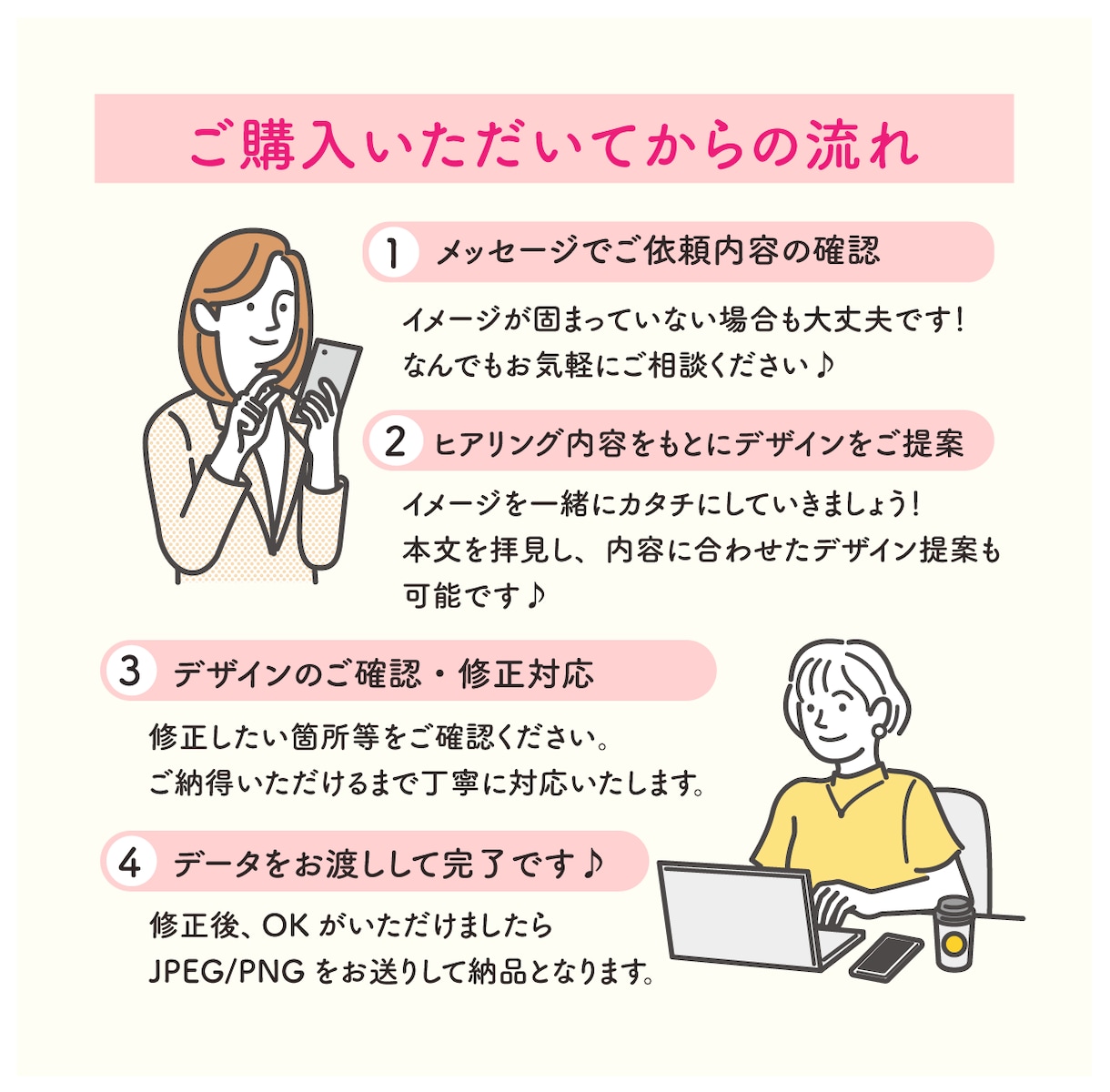 女性向けKindle電子書籍表紙をデザインます 本文やコンセプトを丁寧に伺い、読者に届く表紙をご提案します イメージ8