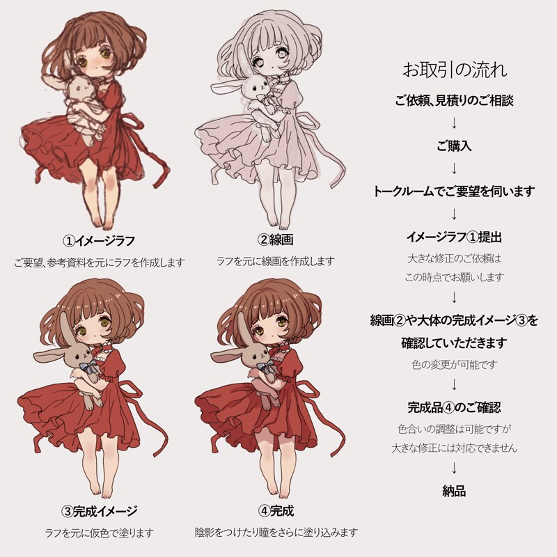 ご希望のイラストお描きします SNSや動画、配信用のアイコンや立ち絵などご利用ください。 イメージ4
