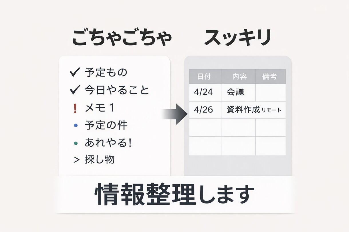バラバラの情報を見やすく整理してデータ化します 面倒な整理作業、代わりにやります！ イメージ1