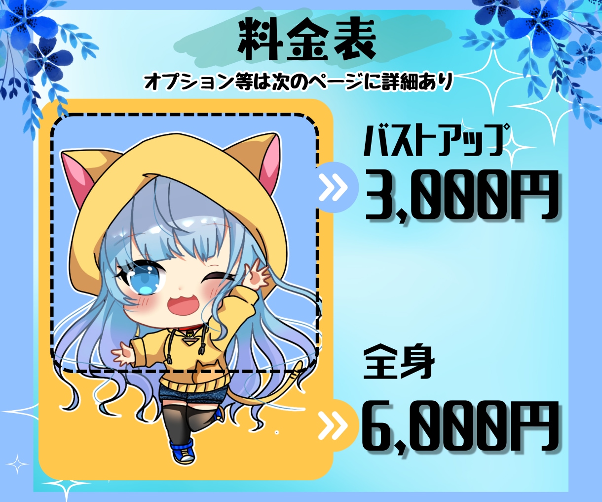 商用利用可！もちもちで可愛いSDキャラ描きます 最短当日納品！お急ぎの方もオススメ！ イメージ3