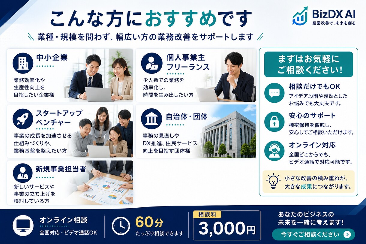 業務改善のご相談を承ります 生産性向上を支援します 業務フローを整理し改善策をご提案します イメージ5