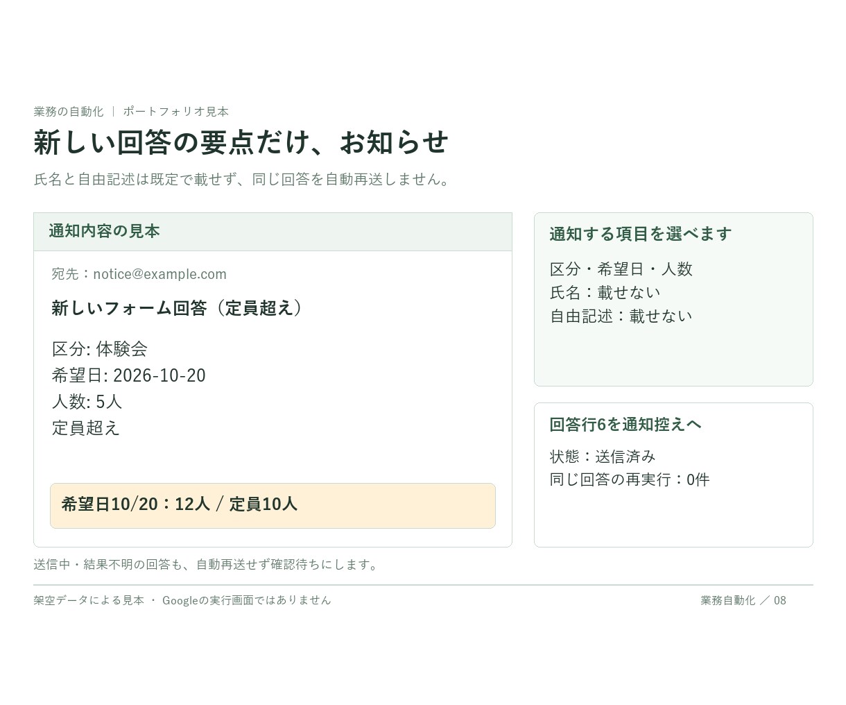 フォーム回答の集計と通知を自動化します 回答を数え直す手間と、新着の見落としを減らす イメージ3