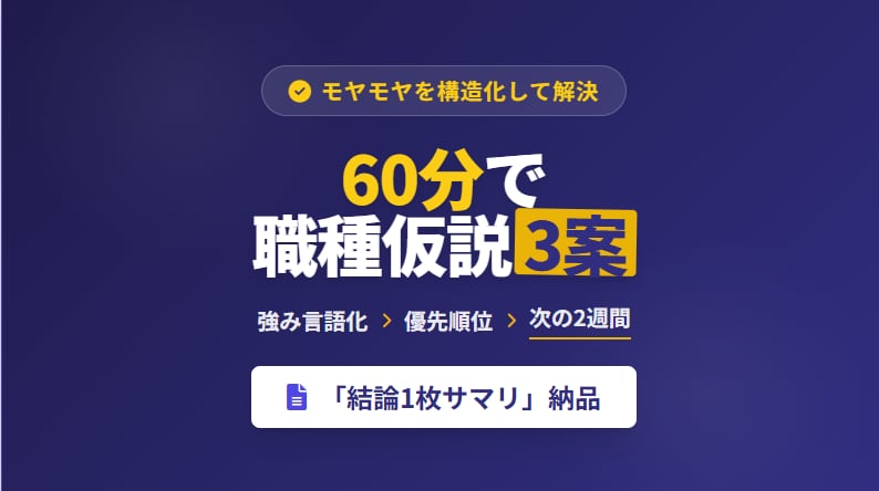 診断ではなく設計｜60分で勝てる職種を整理します 意思決定できる材料を作るサービスです。 イメージ1