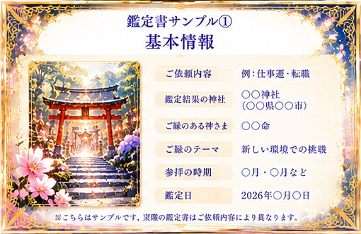 あなた専用の神社と神さまを鑑定します ご縁ある神社・担当の神さま・神降ろしによる託宣をお届け イメージ5