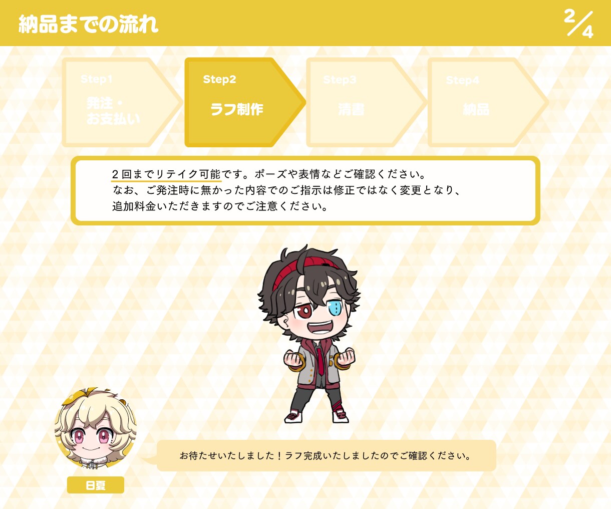 明るいアニメ風イラスト★元気なミニキャラ制作します あなたのお供にかわいいワンポイント！アイコンやサムネイルにも イメージ8