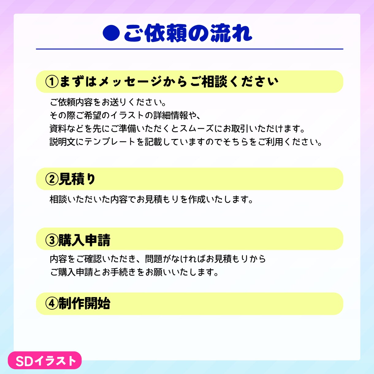 数量限定半額！ゆめかわポップなミニキャラを描きます 【2000円～】個性的なゆめかわポップなSDイラスト イメージ7