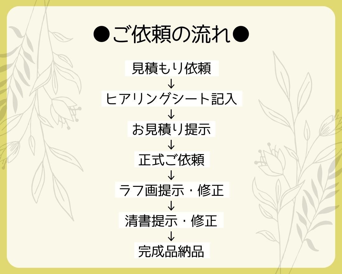 うちのこ最高！アートなペットイラスト描きます 飾れるおしゃれな似顔絵アート！プレゼントにも人気です！ イメージ9