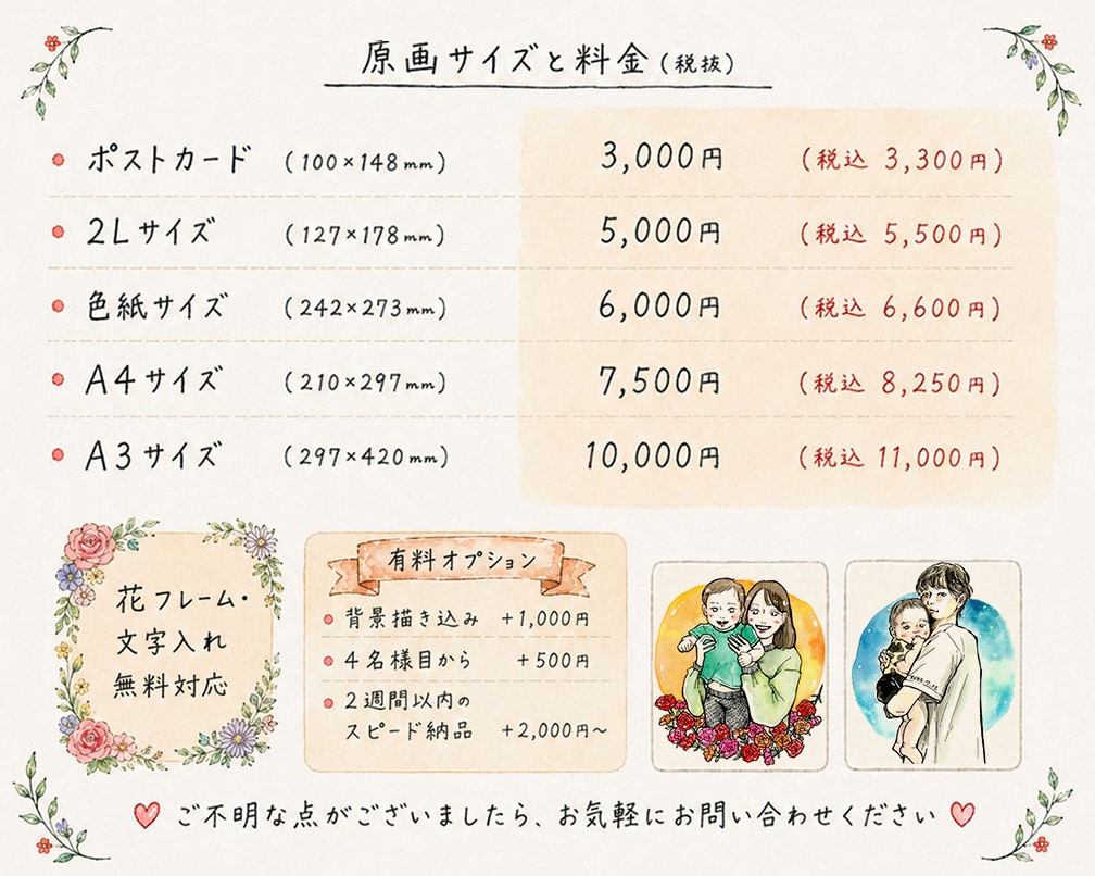 手描き水彩＊記念日にがおえ描きます 原画とデータお渡し！祝いの贈り物にピッタリです♪ イメージ2