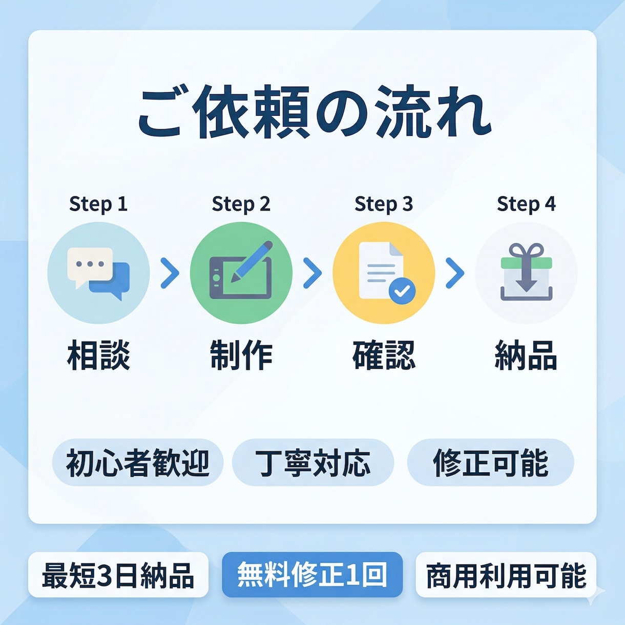 SNS用アイコン・プロフィール画像作成します SNS用オリジナルアイコン作成します イメージ3